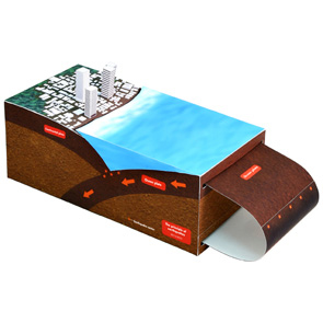 Papercraft recortable de la Teoría de los terremotos / study of earthquakes. Manualidades a Raudales.